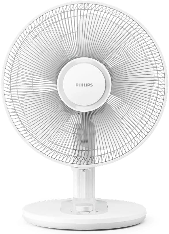 PHILIPS, Ventilateur, CX1030, fonctionnement silencieux, format compact, Blanc
