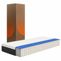 Matelas, pour la chambre